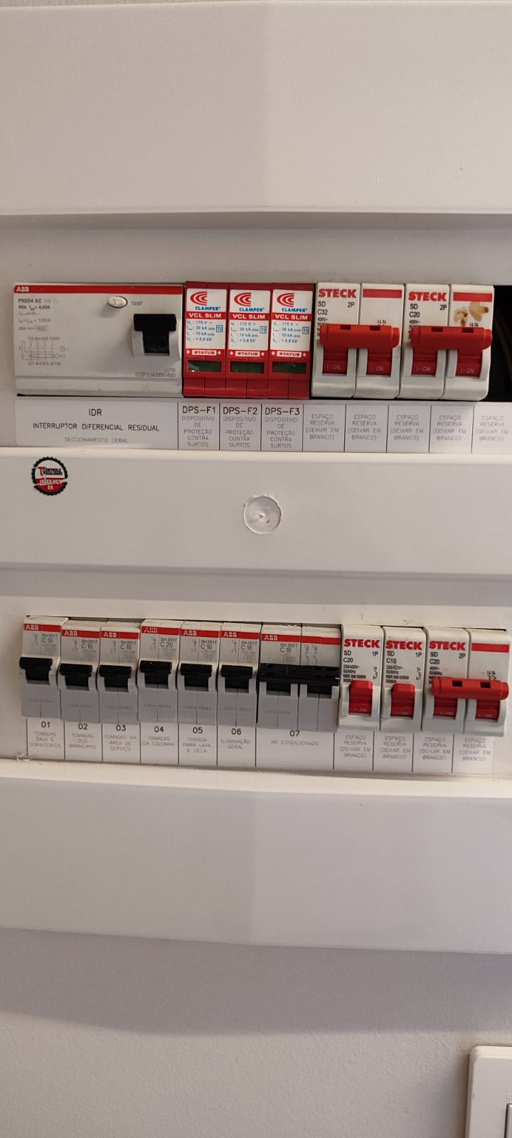 Instalação de Dispositivos de Proteção contra Surtos (DPS) e Choques (IDR)